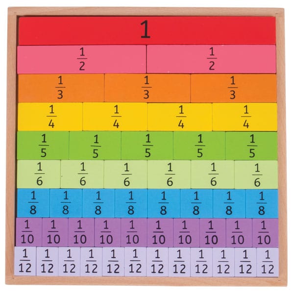 BigJigs Numeracy Fractions Tray